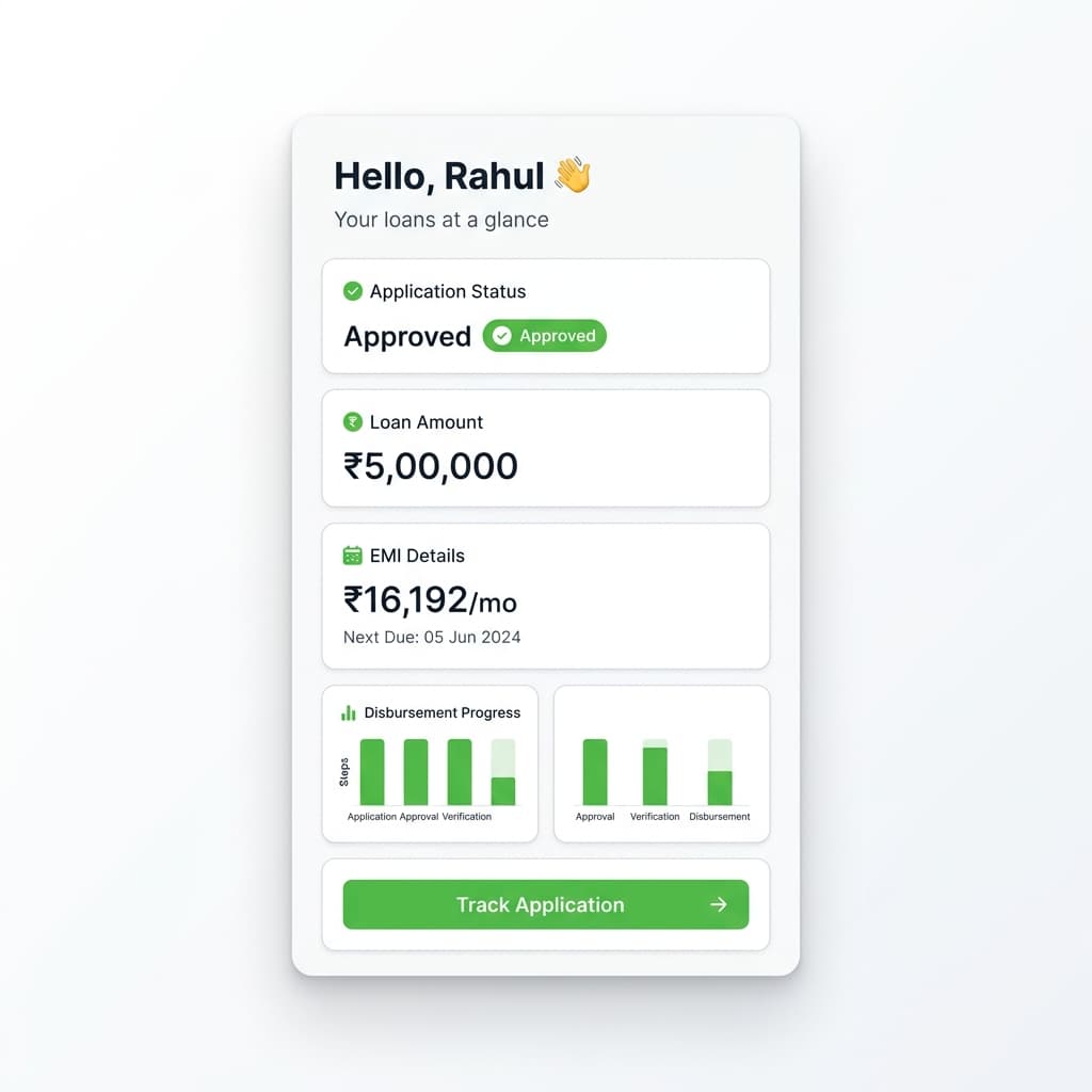 OpenCredit dashboard showing loan status, amount, and EMI details